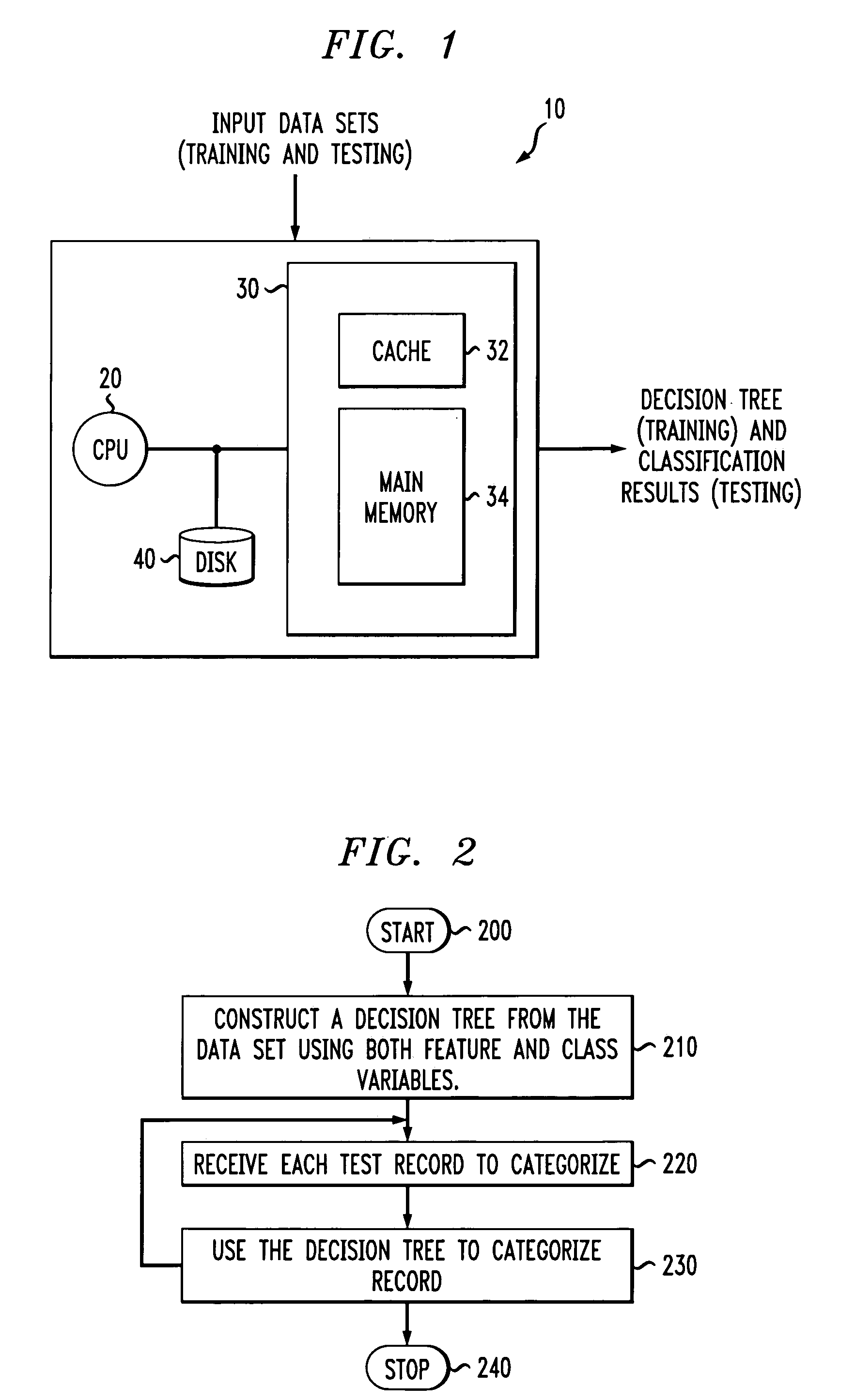 Methods and apparatus for generating decision trees with discriminants and employing same in data classification