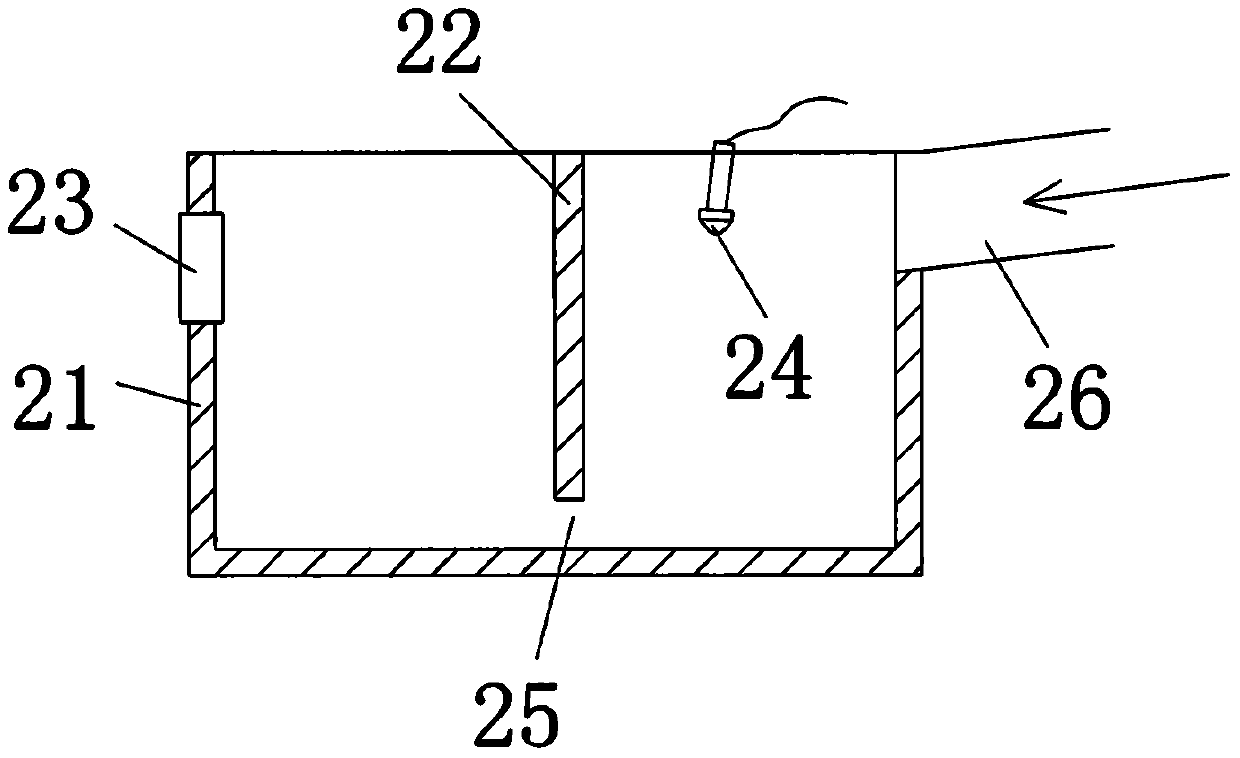 Sewage remediation treatment method