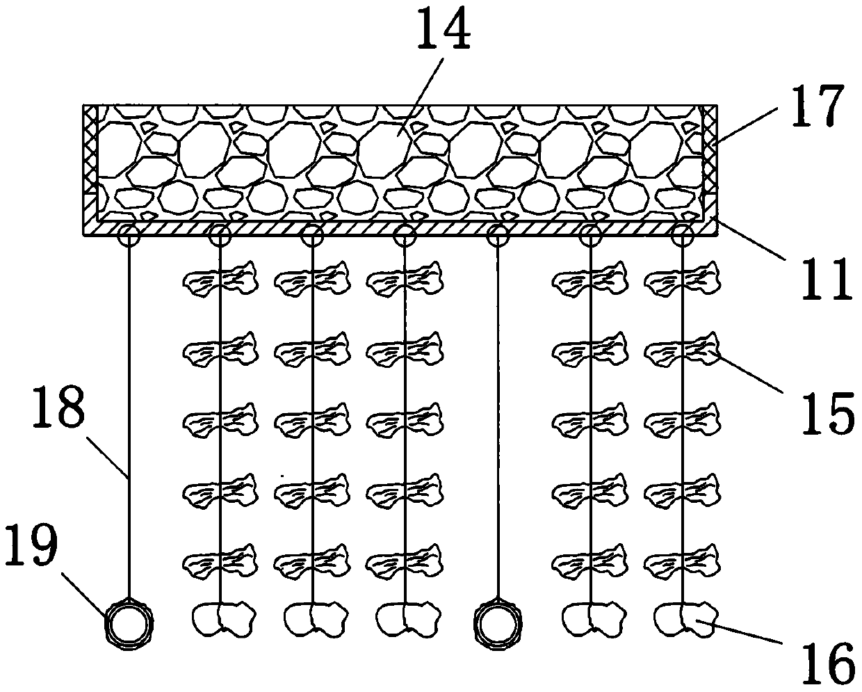 Sewage remediation treatment method