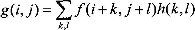 A signal processing method for non-contact detection of rotating body