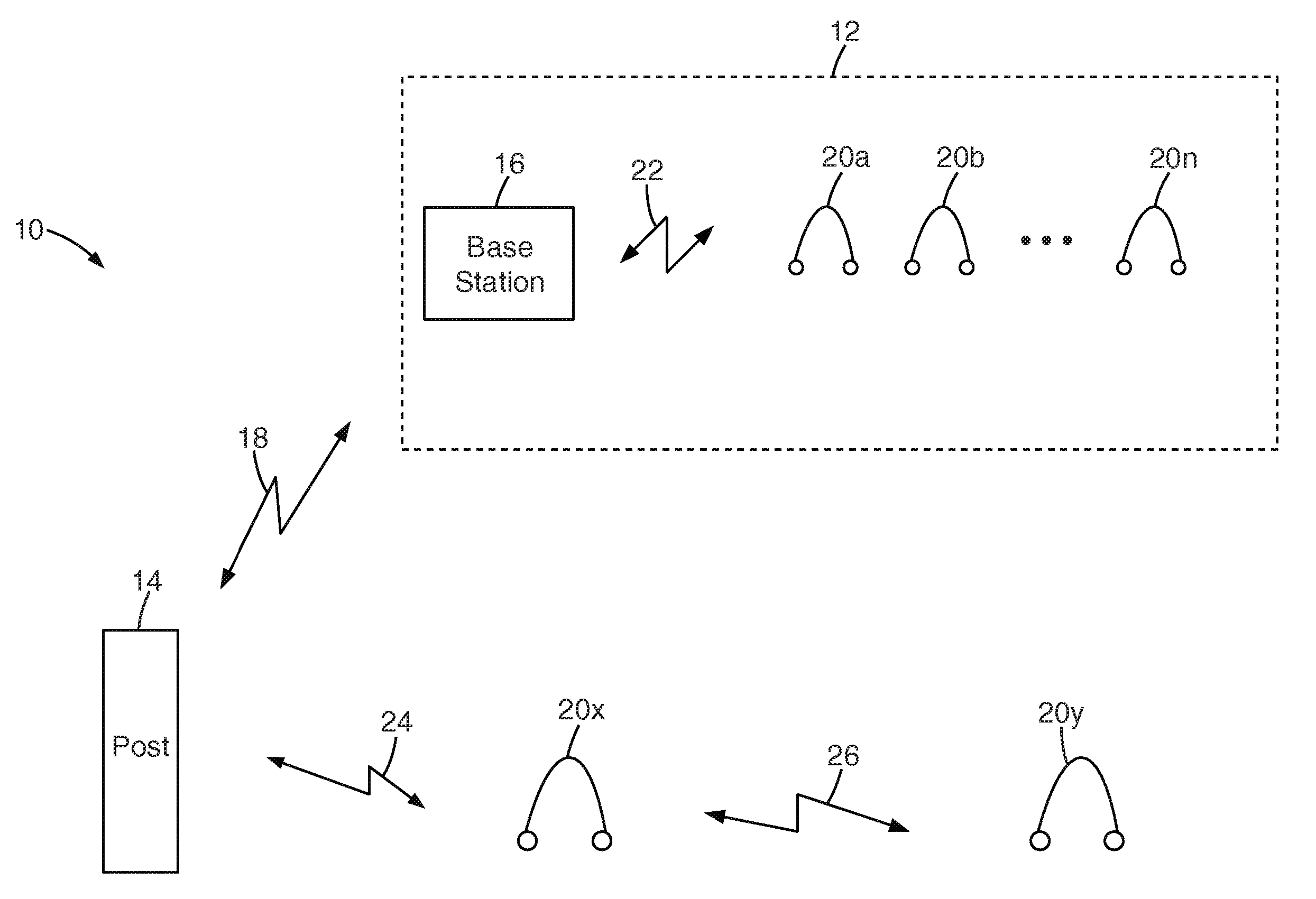 Order taking system for a quick service restaurant using multiple wireless communication channels