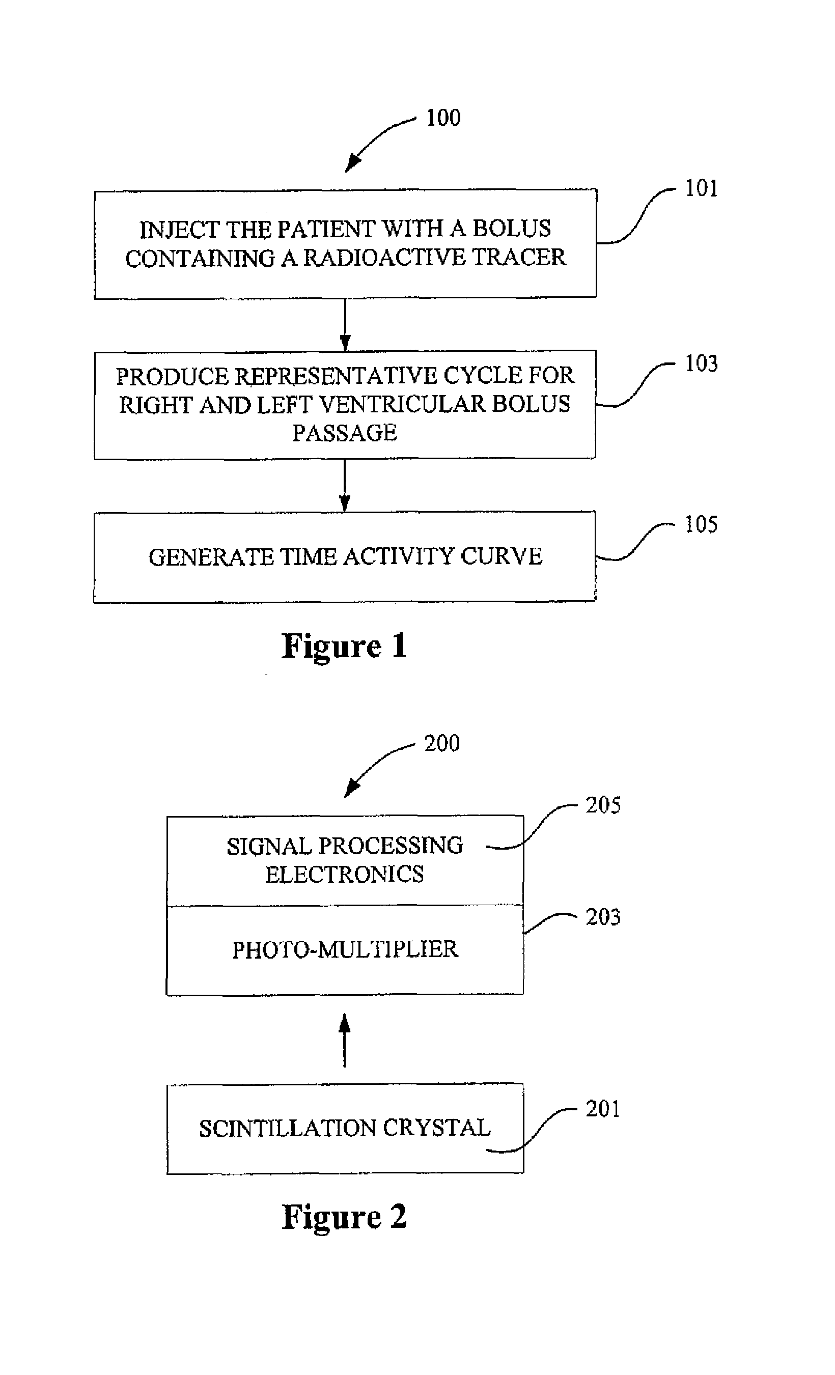 System and method for imaging myocardial infarction