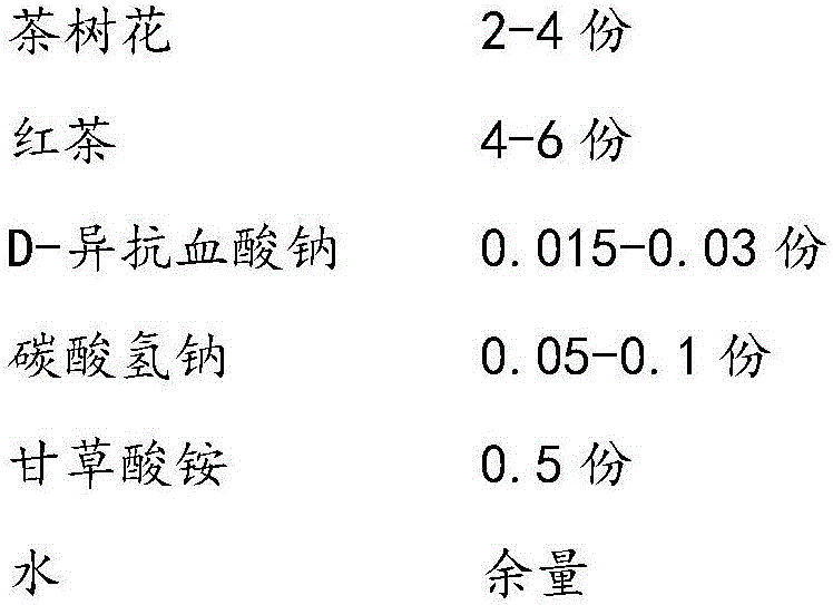 Tea flower and black tea beverage and preparation method thereof