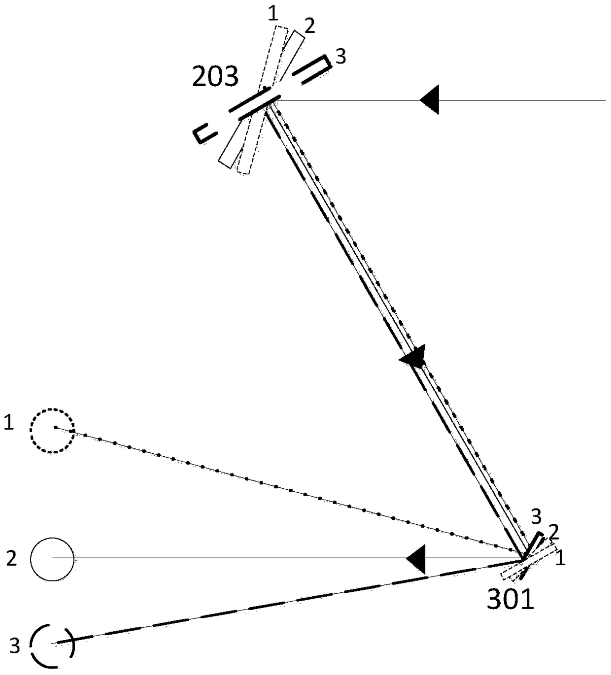 Variable scanning region coaxial transceiving scanning laser radar