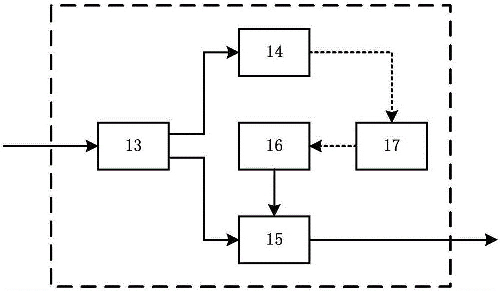 Long-distance distributed optical fiber vibration monitoring device and realization method thereof