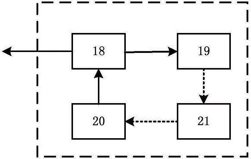 Long-distance distributed optical fiber vibration monitoring device and realization method thereof