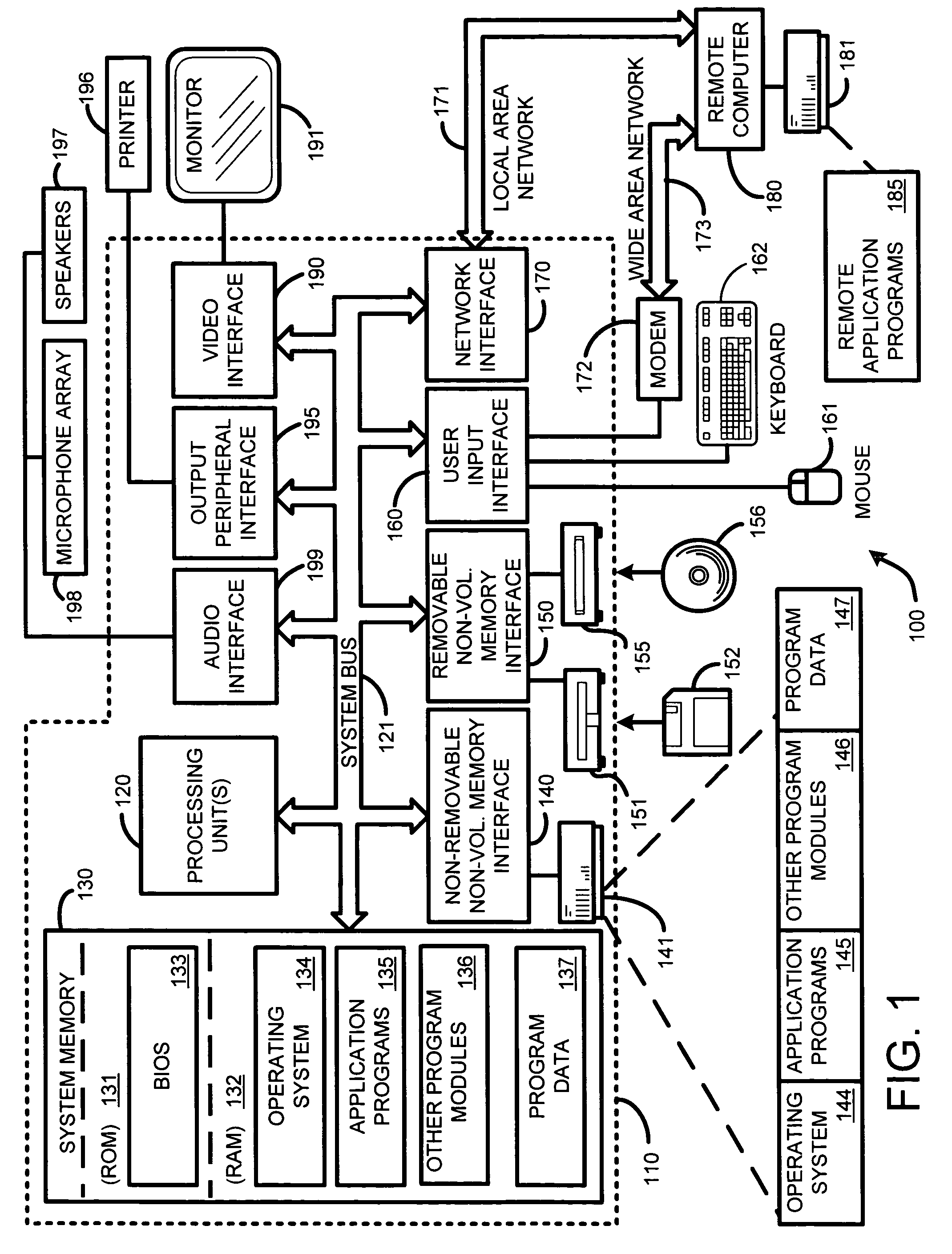 Self-descriptive microphone array