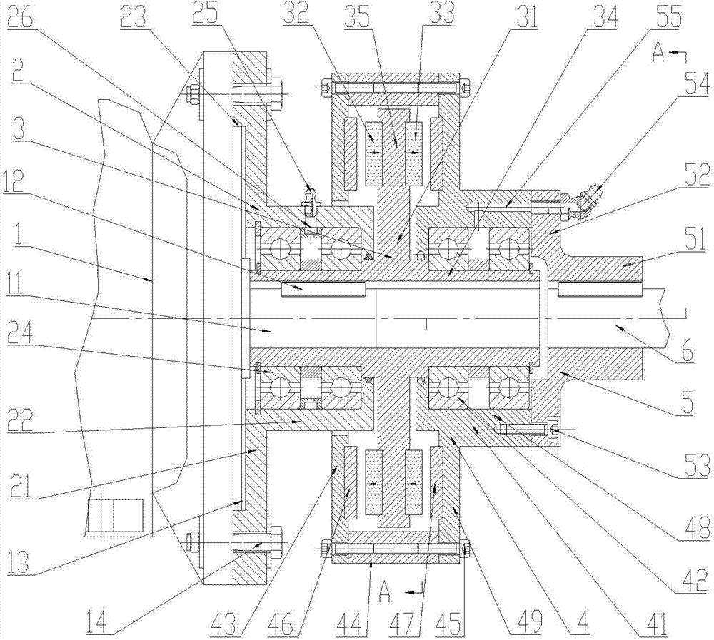 Double-tray-type permanent magnet eddy-current coupler with fixed end surface