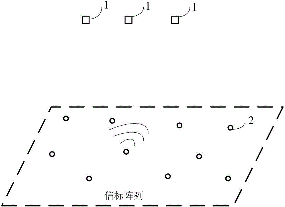 Space positioning system and method