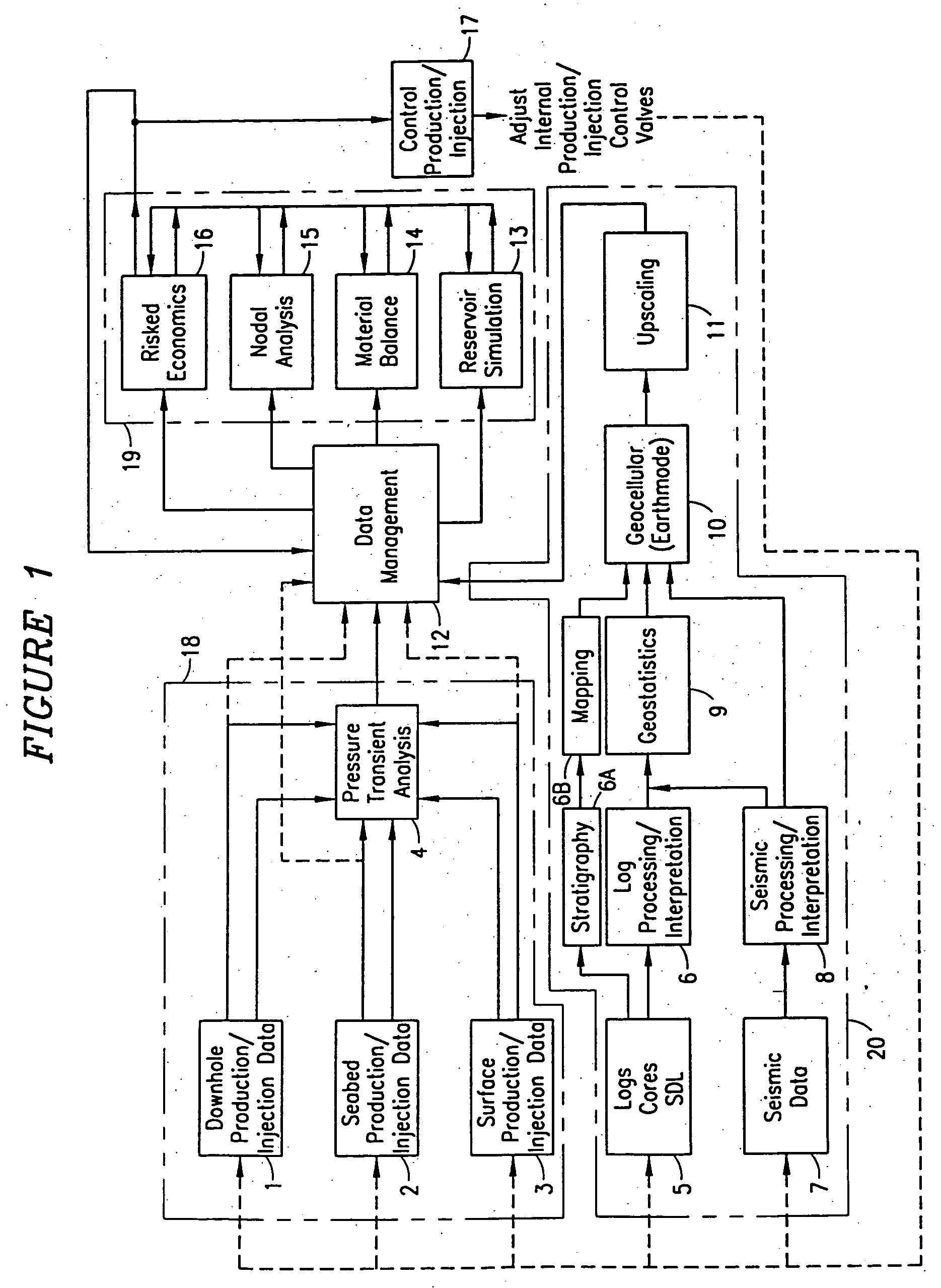 System and method for real time reservoir management