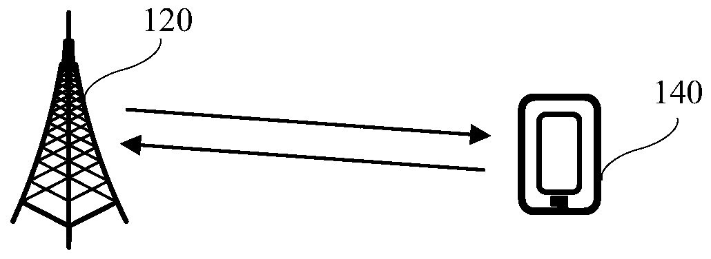 Cell determination method and device, terminal equipment and storage medium