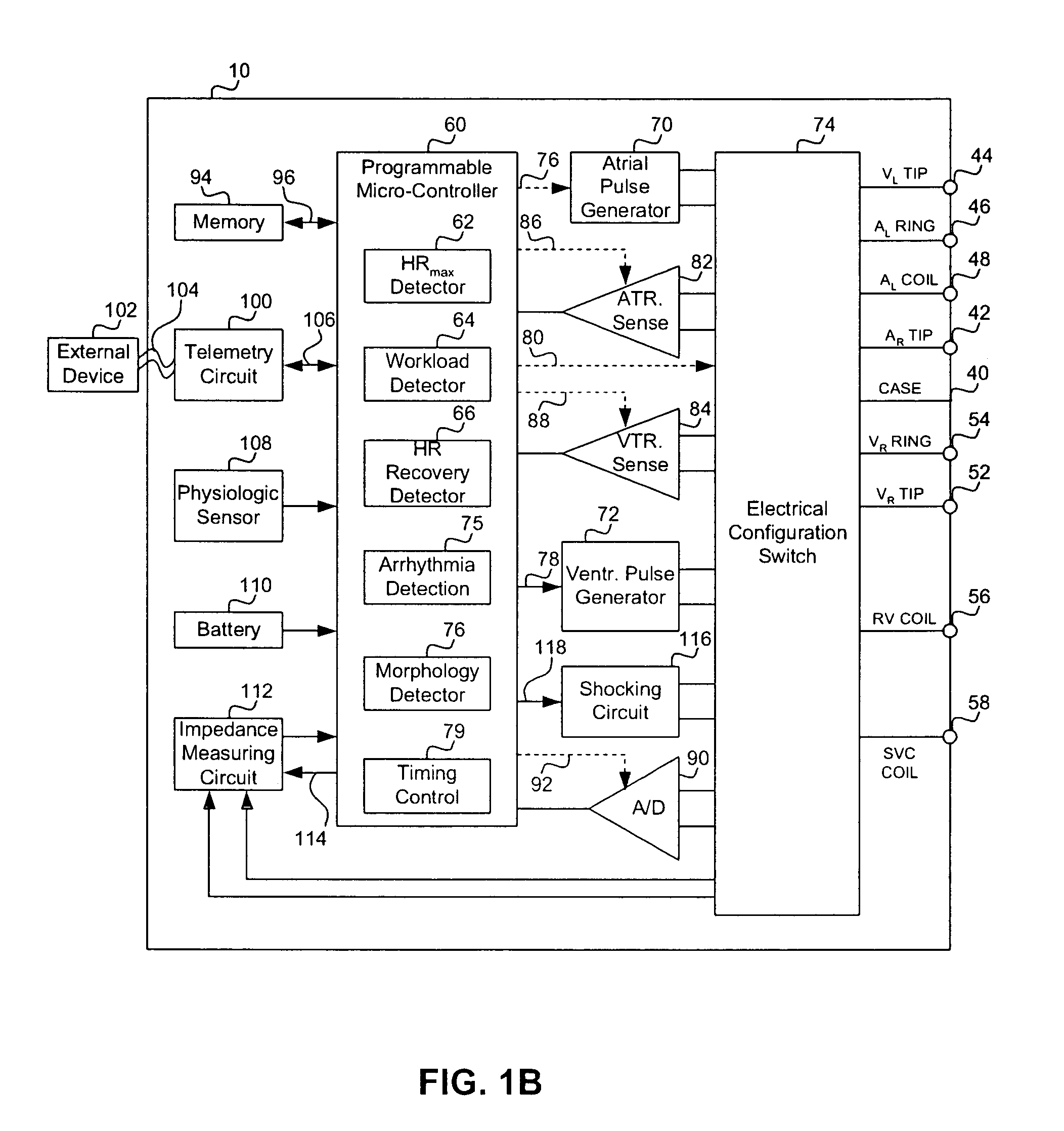 Methods and devices for determining heart rate recovery