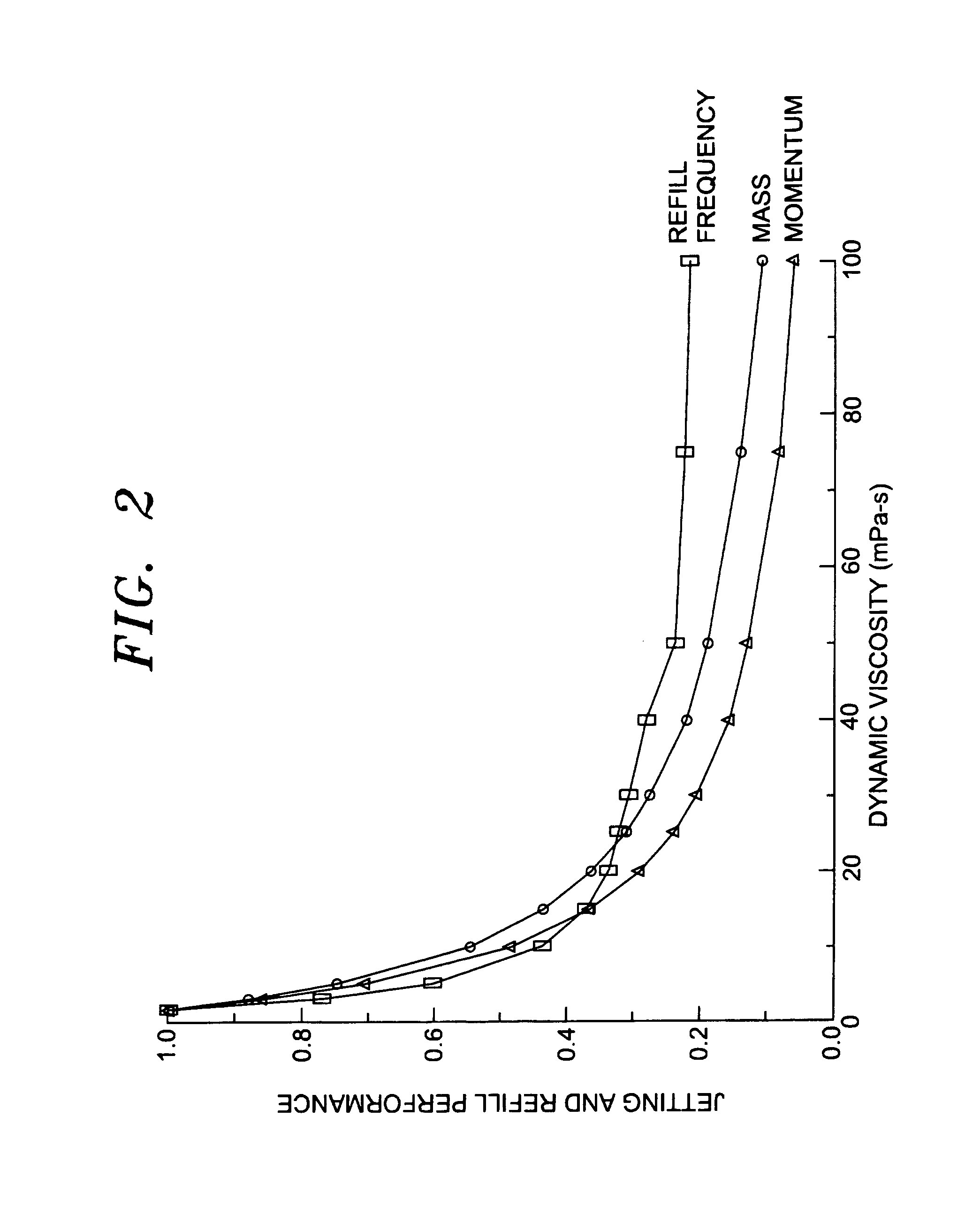 Thermal printing of silver ink