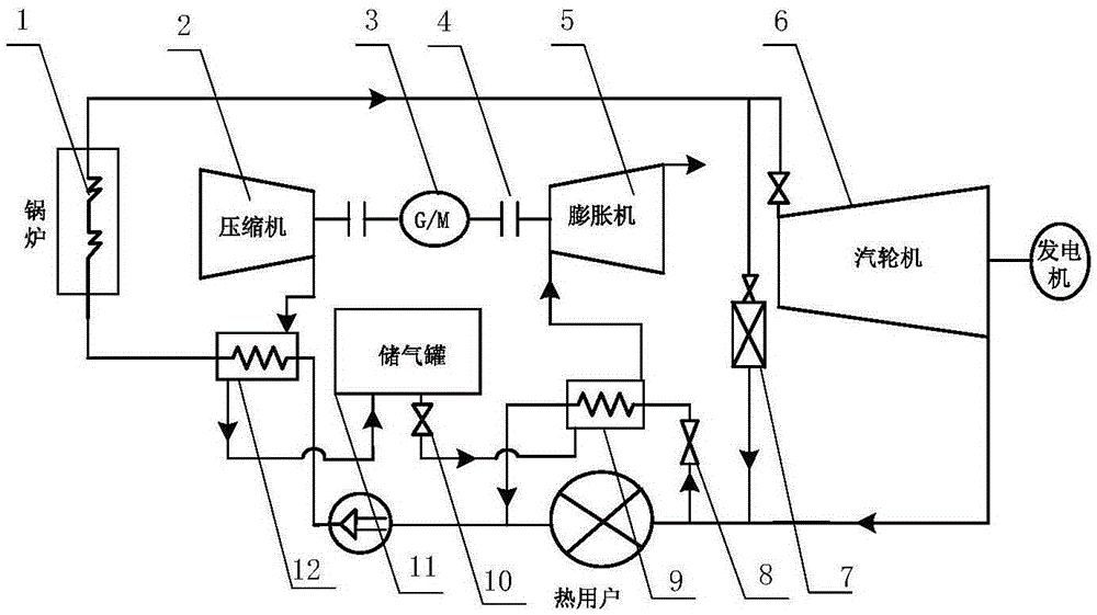 Combined heat and power compressed air energy storage system and method for back pressure thermoelectric unit