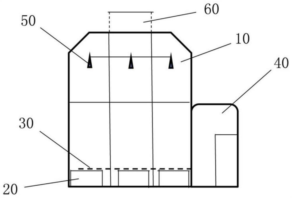 A method and device for producing non-toxic agricultural products