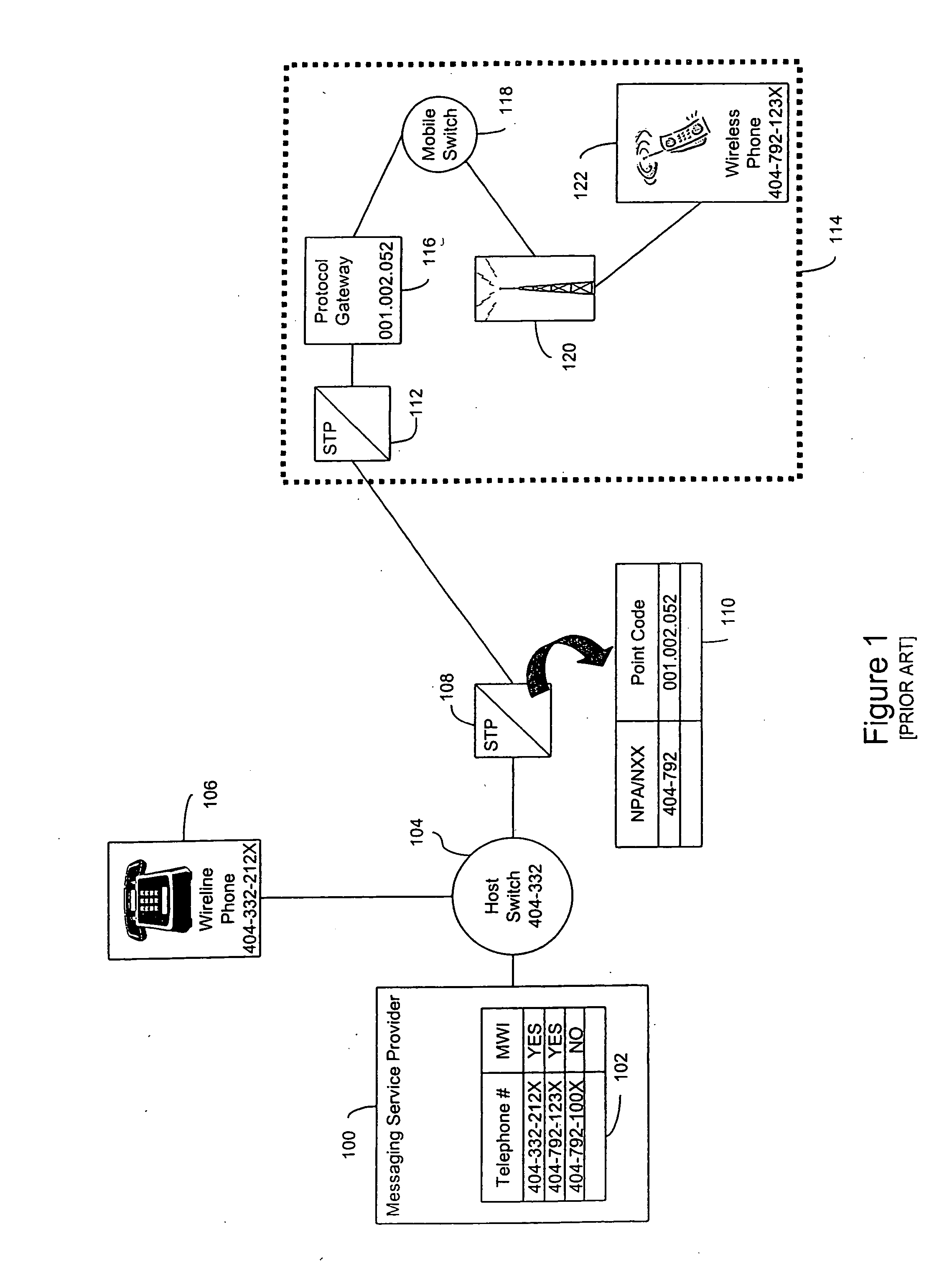 Method and system for message routing