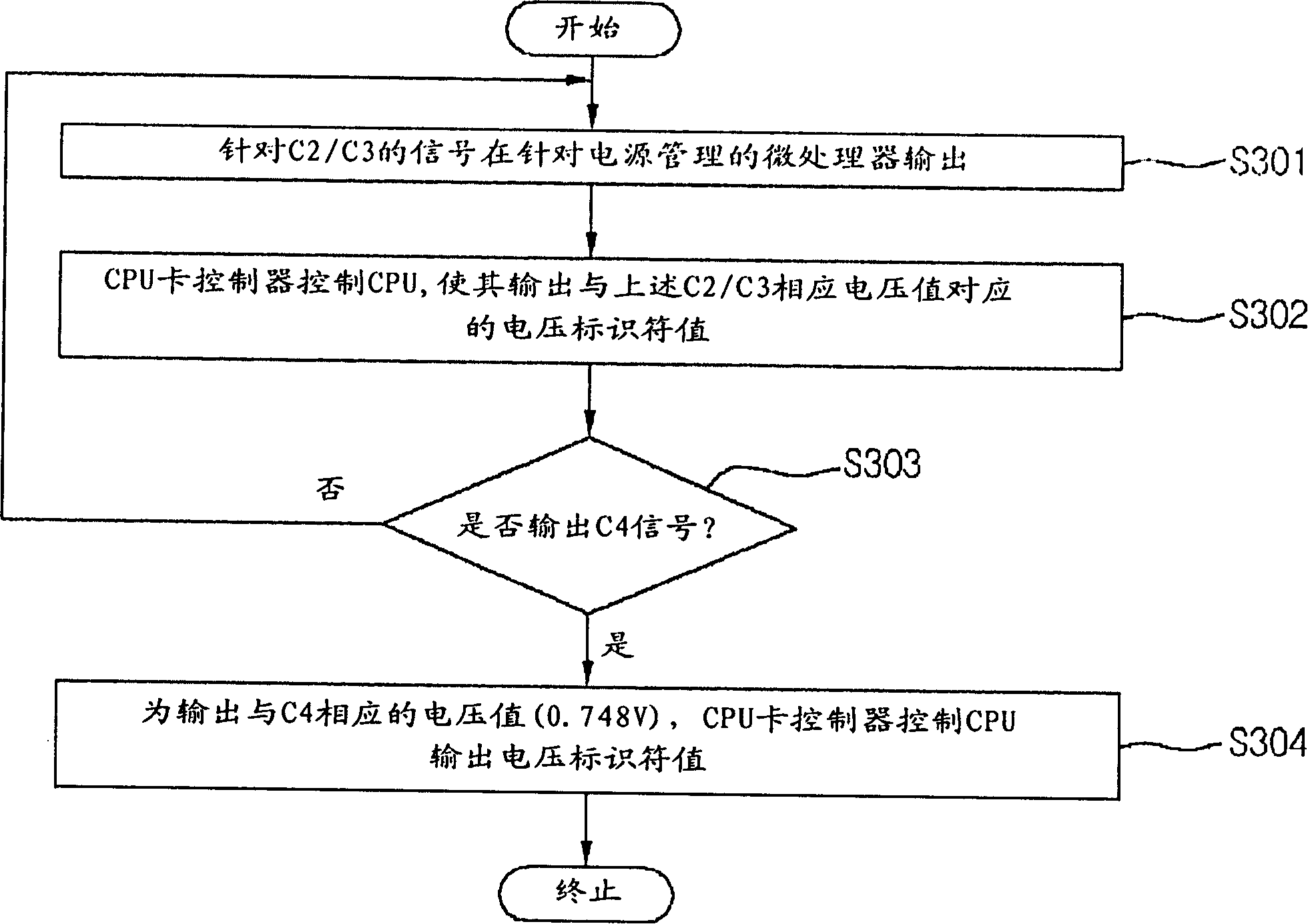 Power supply control device and method