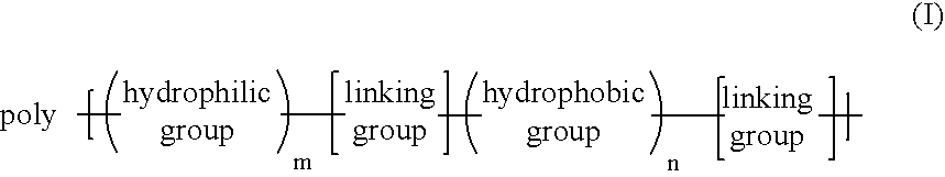 Method for control of temperature-sensitivity of polymers in solution