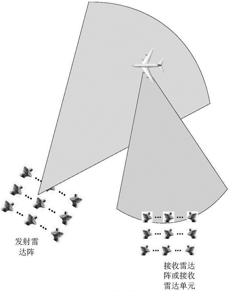 Mixing mode imaging device and mixing mode imaging method