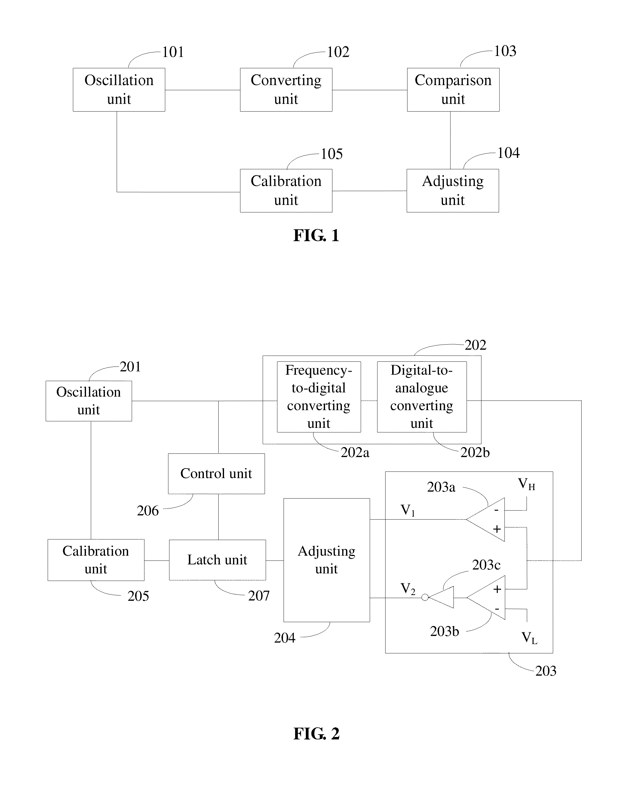 Oscillator and self-calibration method thereof