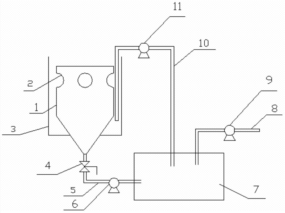 Device for hatching artemia cysts by using circulating water