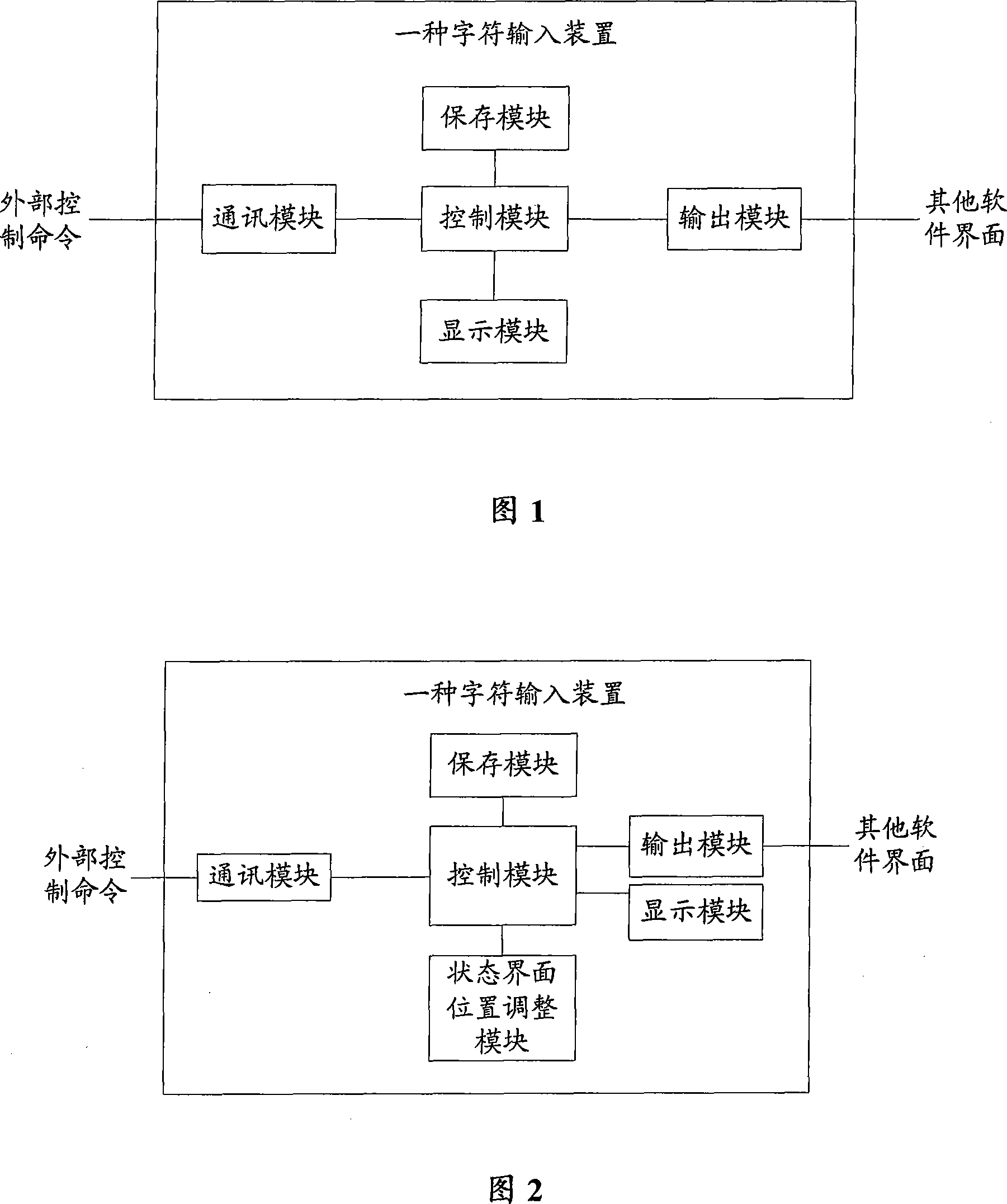 Character input device and method