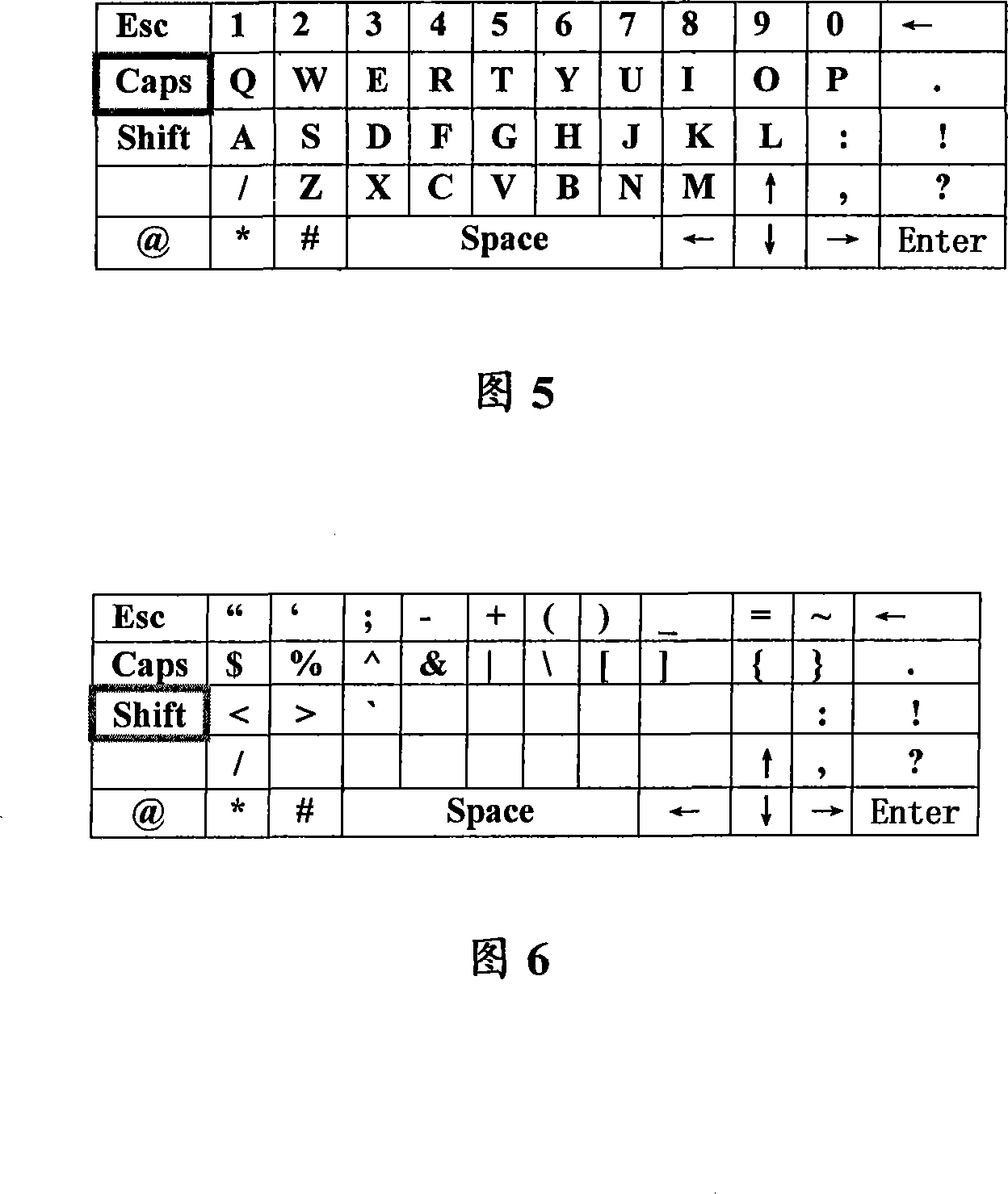 Character input device and method