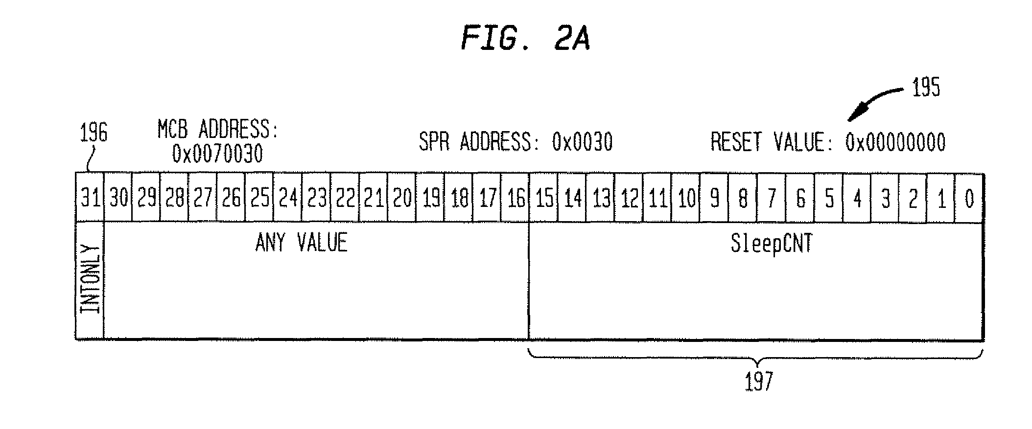 Methods and apparatus for power control in a scalable array of processor elements