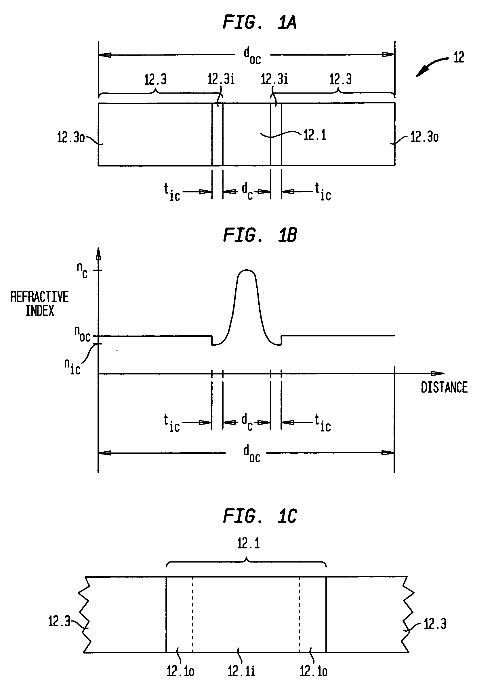 Multi-wavelength, multimode optical fibers