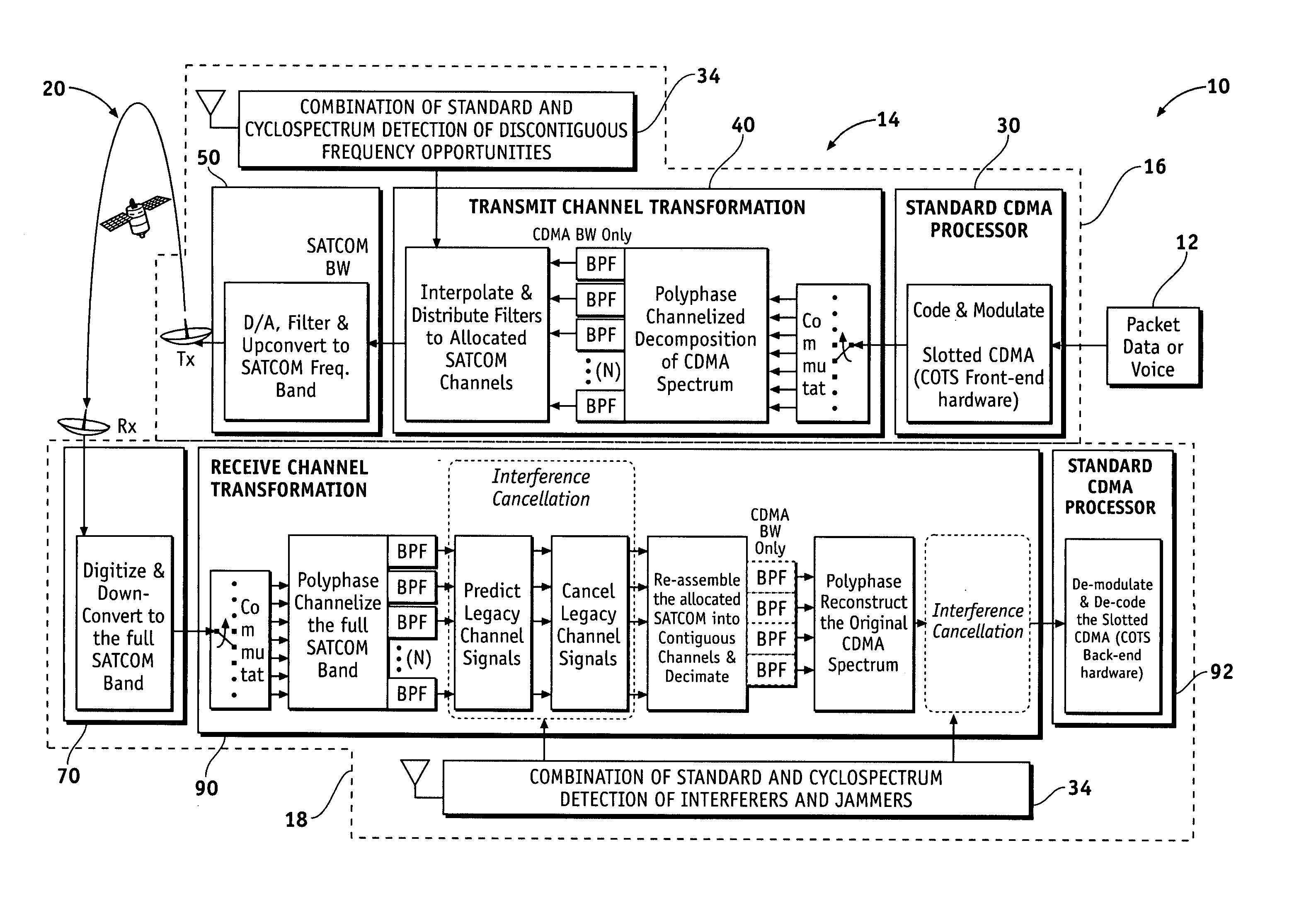 Method and apparatus for signal separation