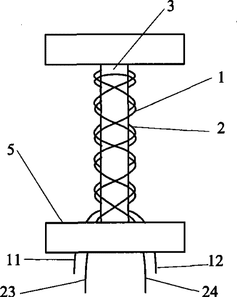 Inductor-adjustable apparatus