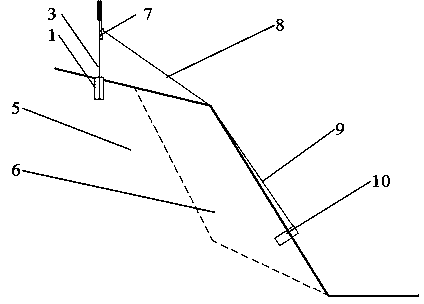 Device for temporary slope stability monitoring