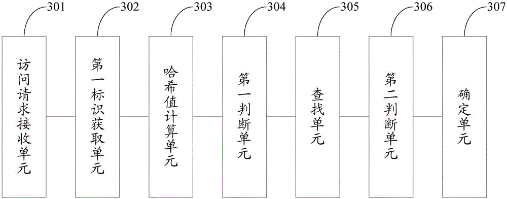 Method and device for monitoring network node