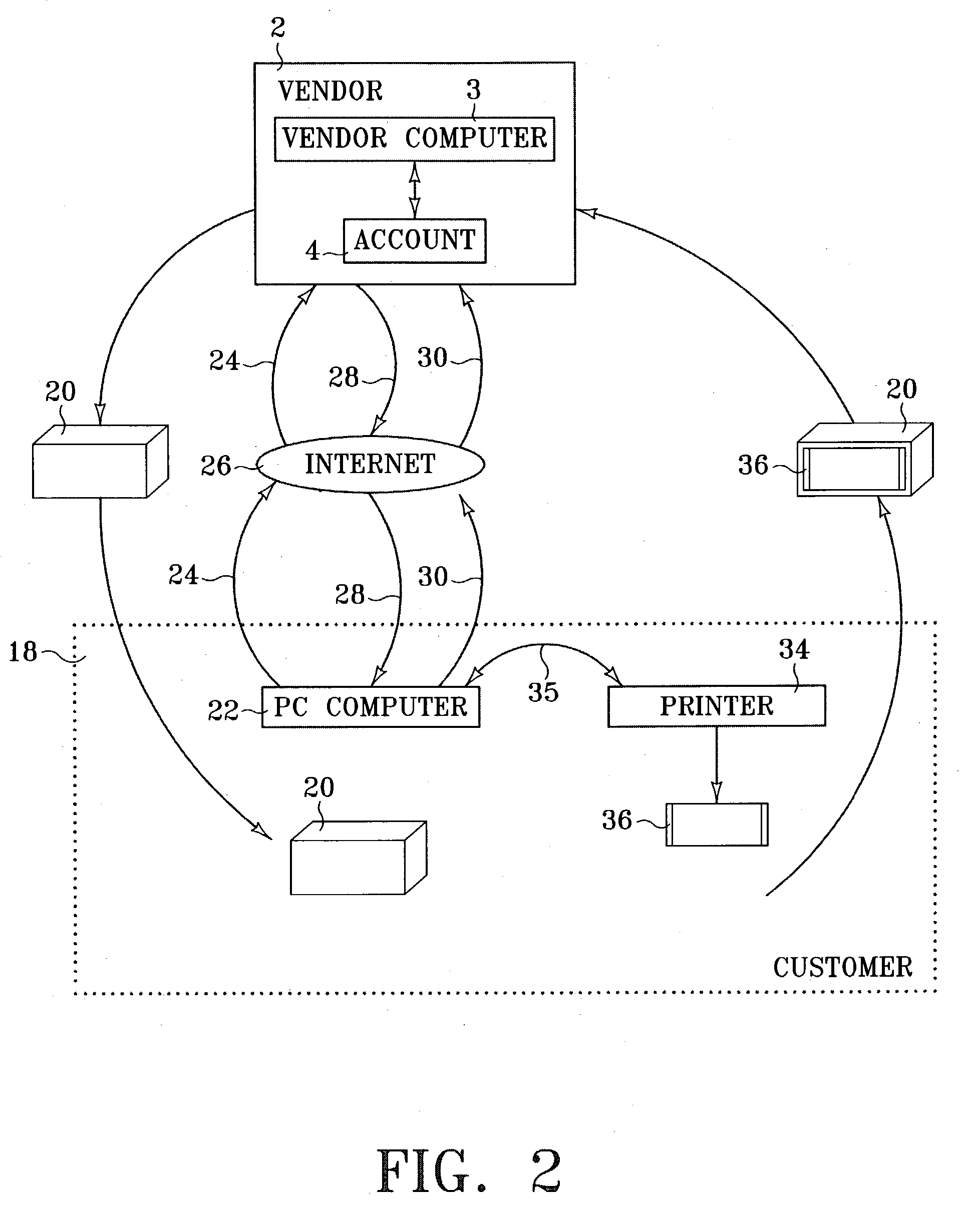 Method and apparatus for enabling third party utilization of postage account