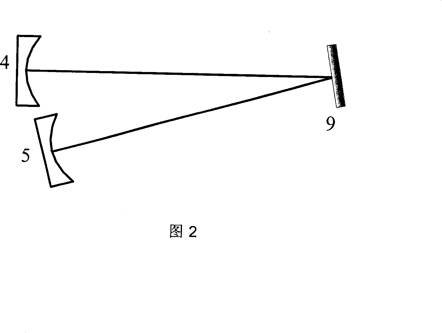 Method for simultaneously determining reflectivity of high reflection cavity mirror and detection mirror