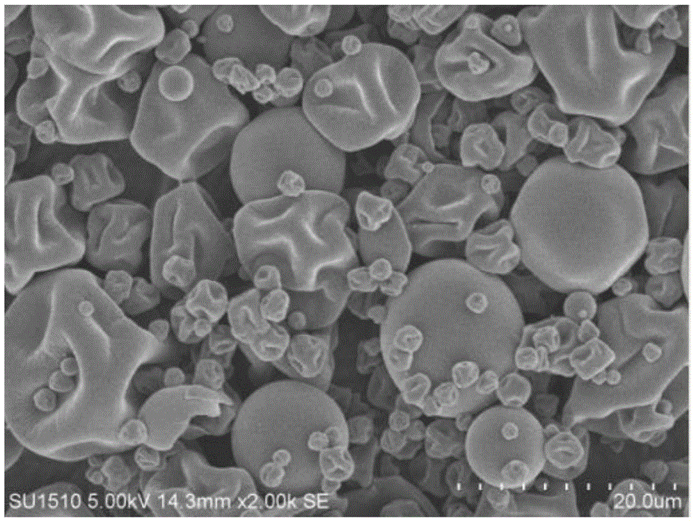 Preparation method of lycopene microcapsules