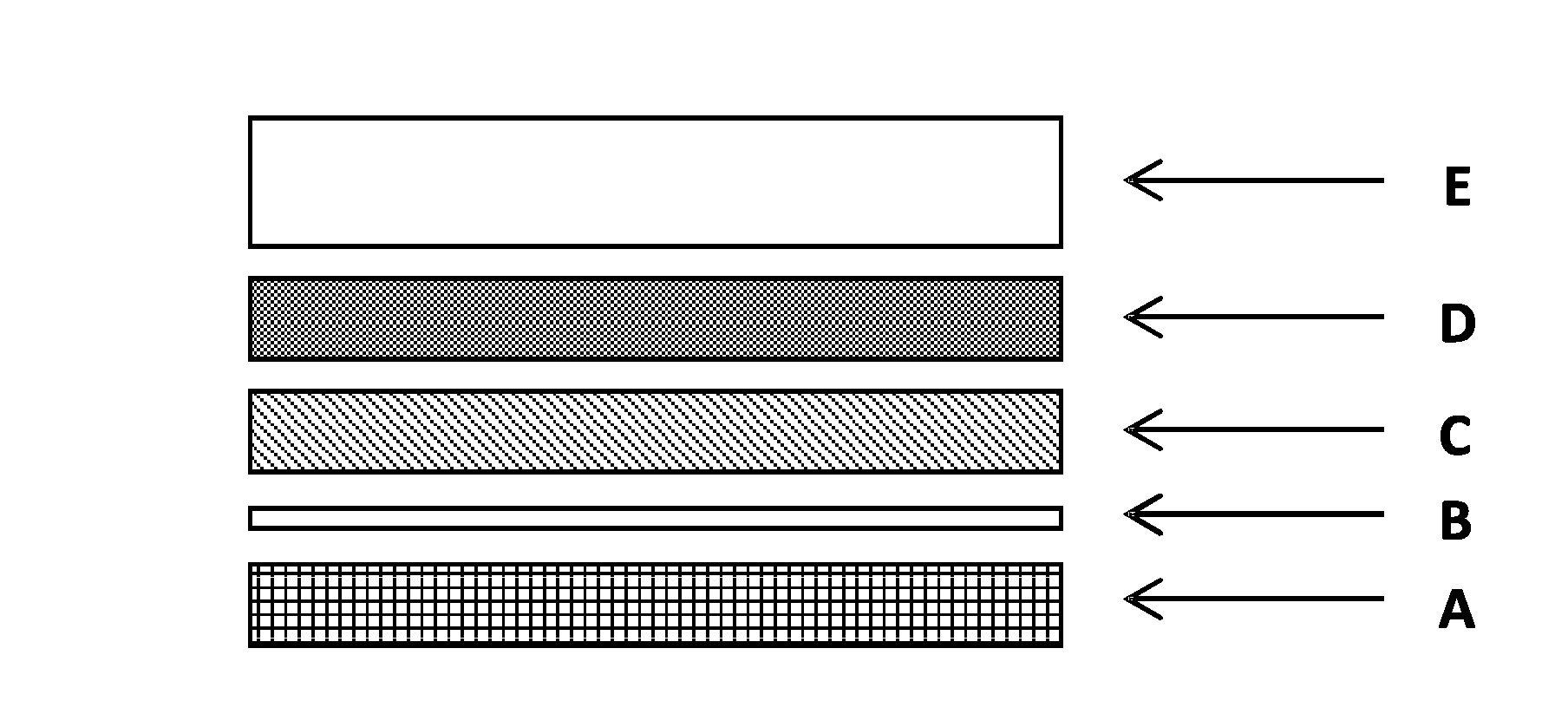 Multilayer Floor Covering