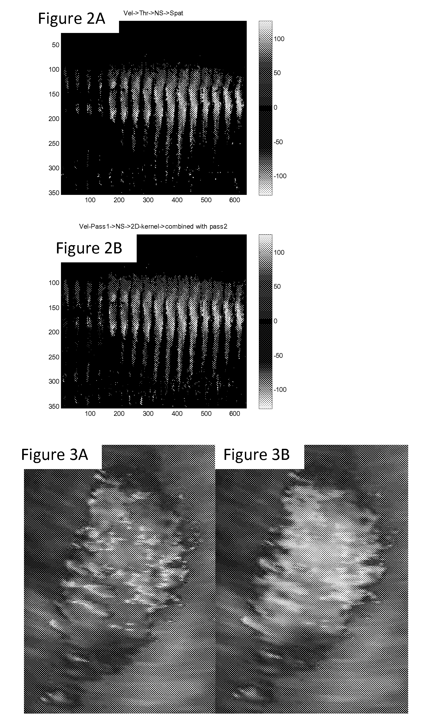 Adaptive volume rendering for ultrasound color flow diagnostic imaging