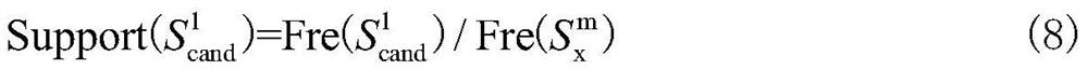 A correlation mining method and device for a large user abnormal power consumption analysis data set