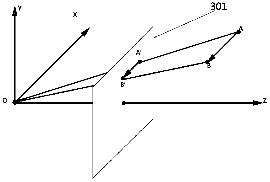 Image deblurring method and device based on motion detection