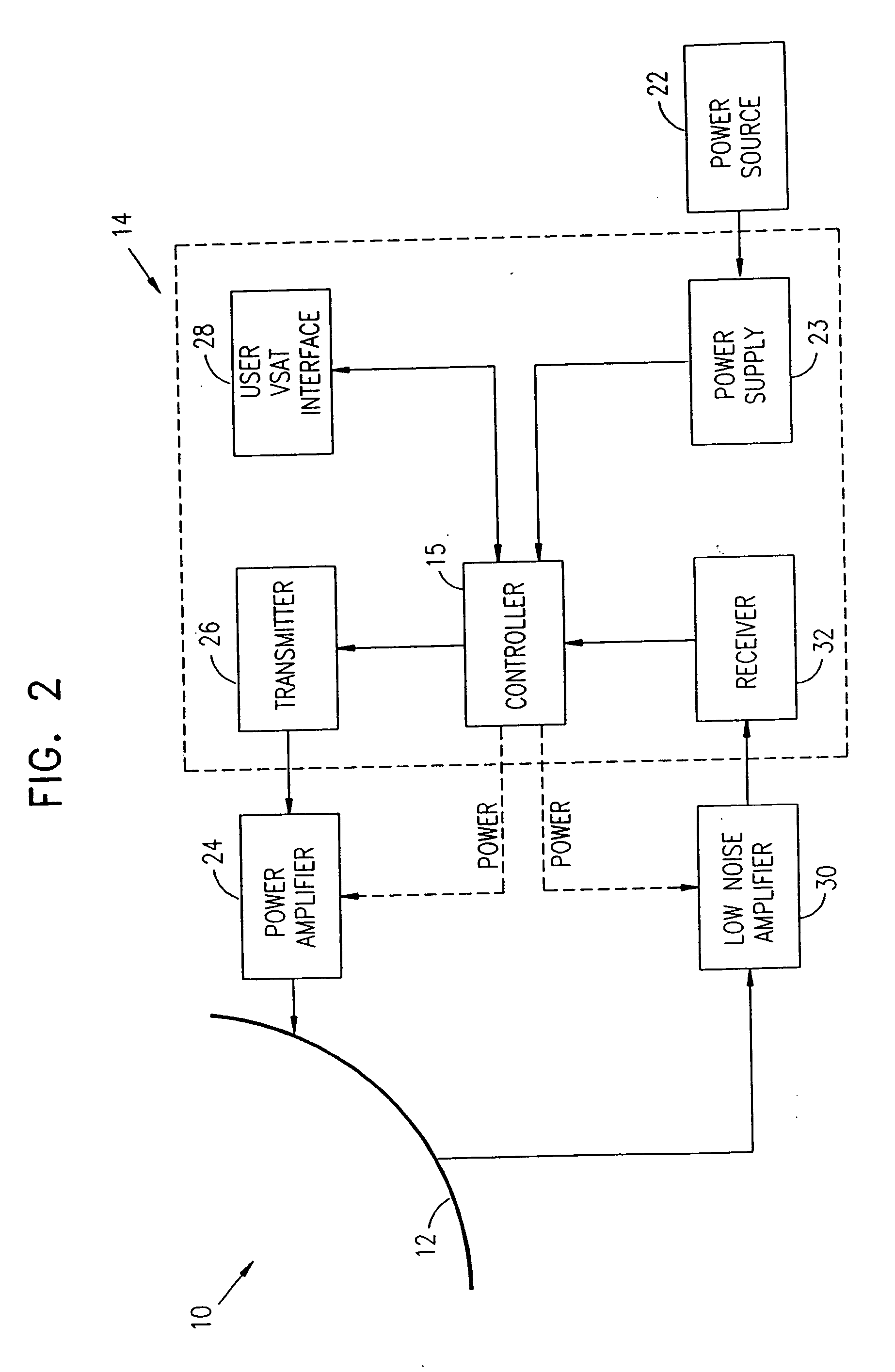 Switching VSAT transmitter with smart stand-by mode