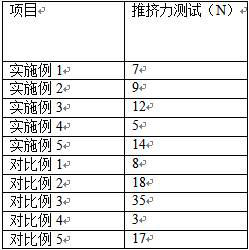 Sodium hyaluronate gel lubricating liquid, filling agent and preparation method and application of sodium hyaluronate gel lubricating liquid and filling agent