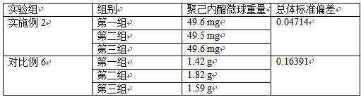 Sodium hyaluronate gel lubricating liquid, filling agent and preparation method and application of sodium hyaluronate gel lubricating liquid and filling agent