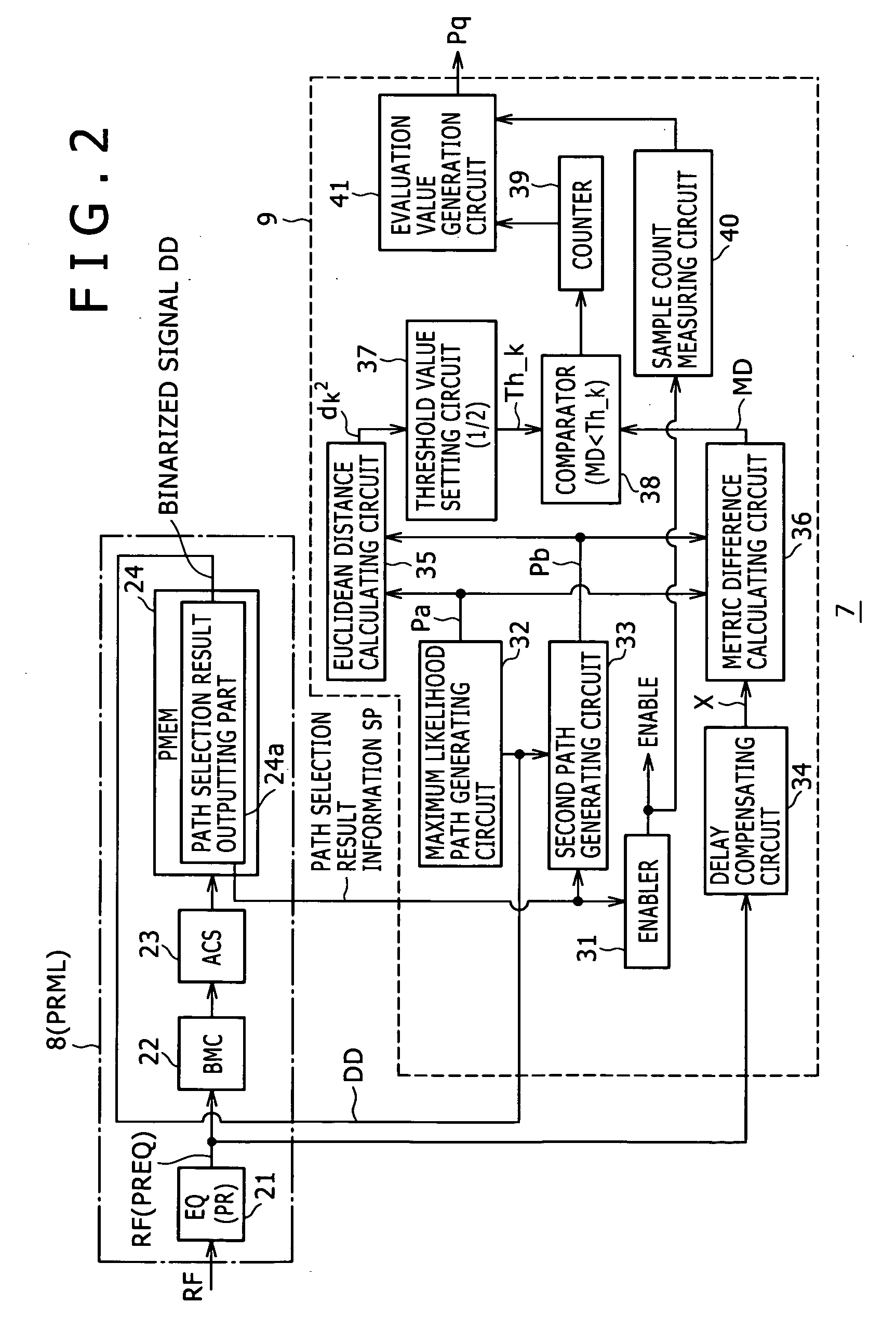 Evaluating device, reproducing device, and evaluating method