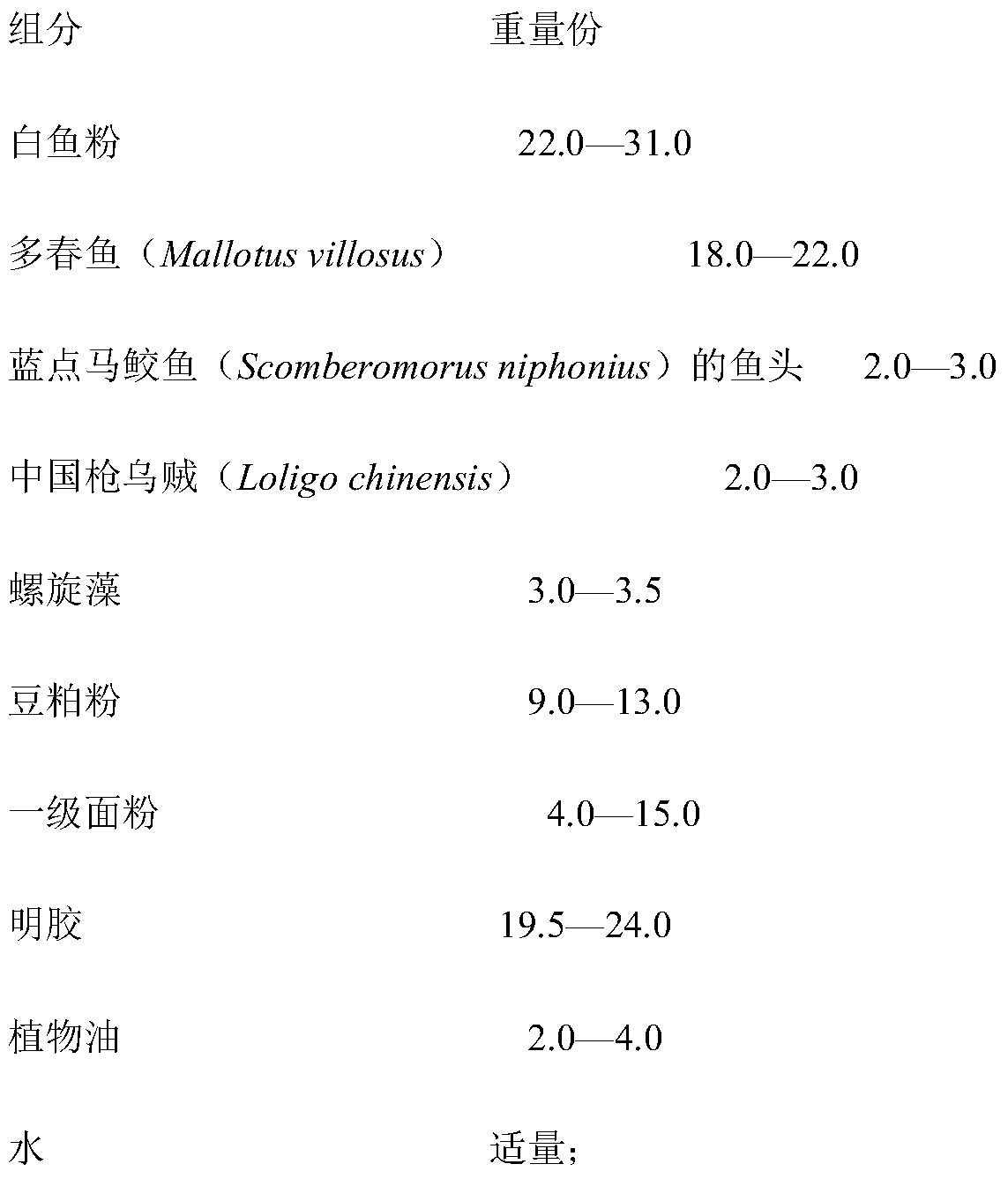 A kind of feed for promoting the development of cultured Chinese sturgeon broodstock and its production method and application