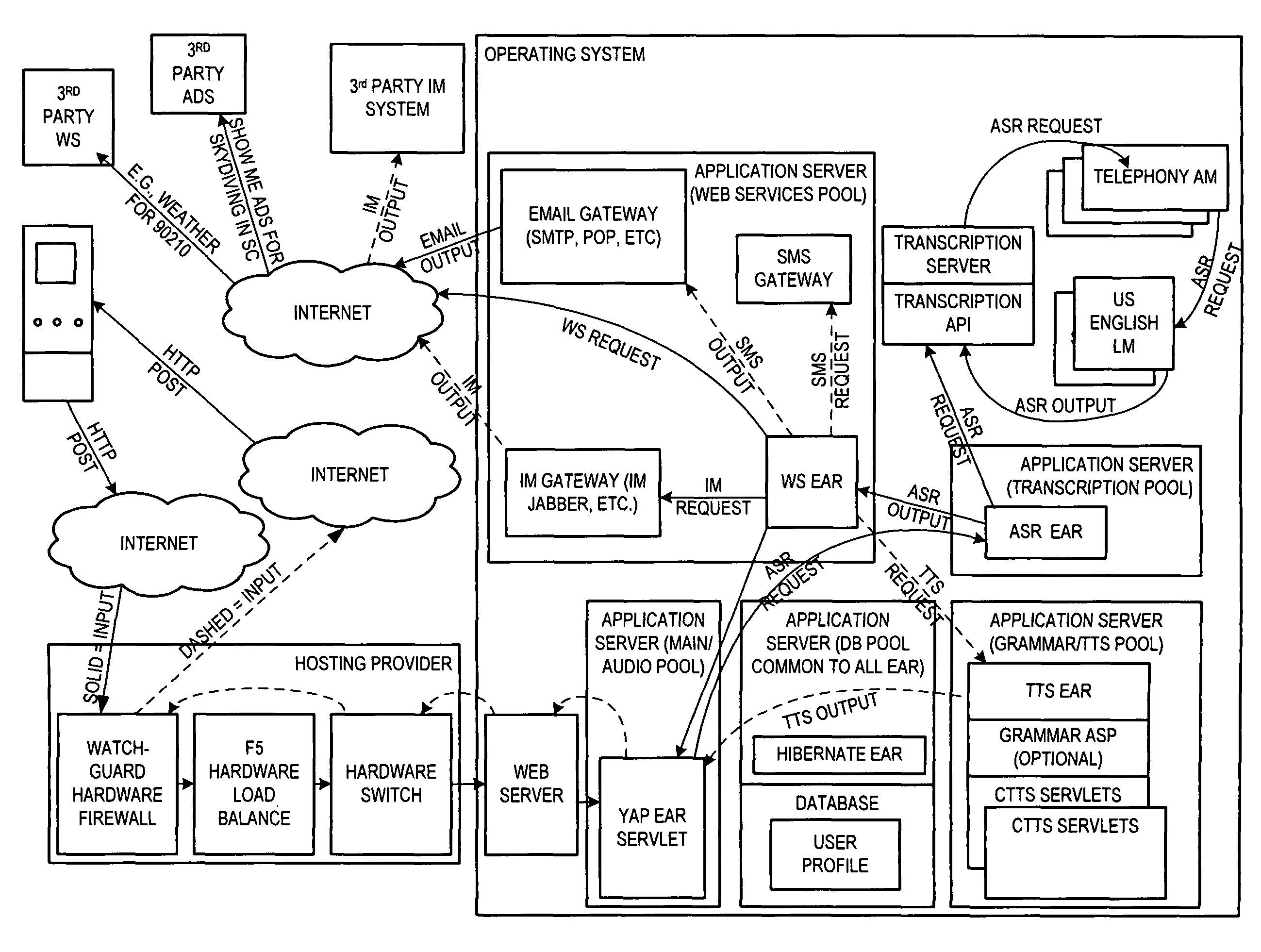 Using a physical phenomenon detector to control operation of a speech recognition engine