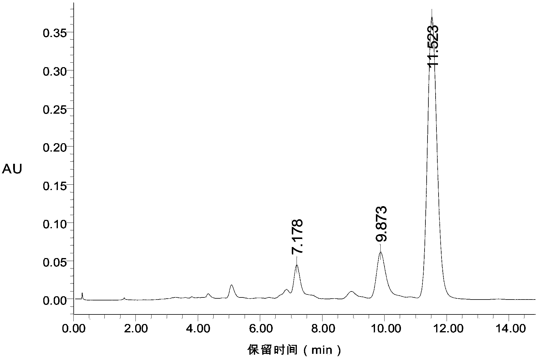 Method for preparing natural zeaxanthine by combination of enzymatic hydrolysis and supercritical extraction