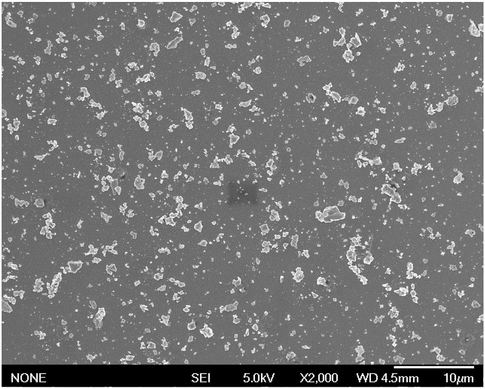 Synthesis method of Sr3SiO5: Eu fluorescent powder with uniform particle size of 5-7[mu]m