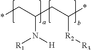 High-efficiency perfume capsules