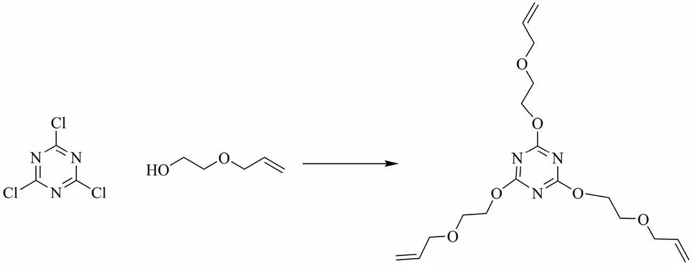 Triazinyl nitrogen-phosphorus flame retardant, preparation method and water-based acrylic coating